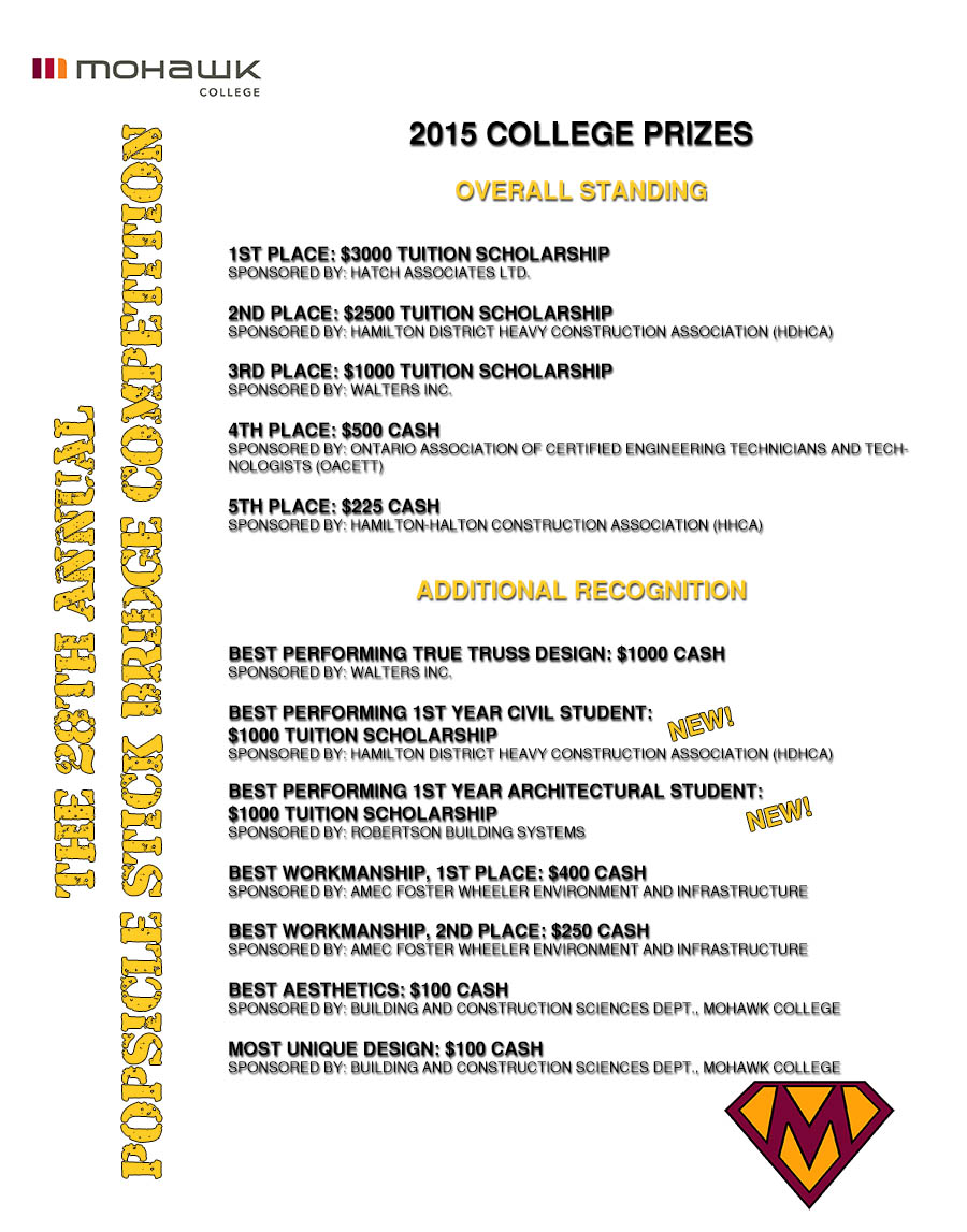 PRIZE LIST